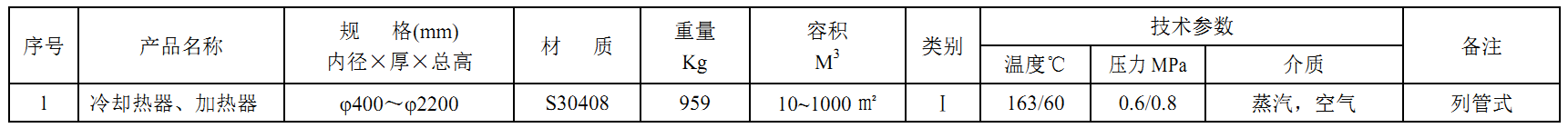 QQ截圖20180721114111.png